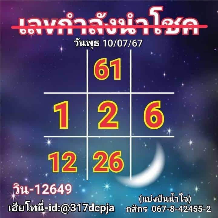 แนวทางหวยโดยรวม วันพุธที่ 10 กรกฎาคม 67 - เฮียโทนี่ เซียนเลข