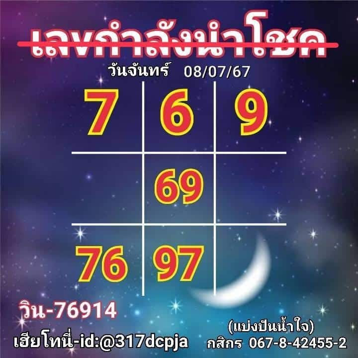 แนวทางหวย วันที่ 8 กรกฎาคม 67 - เฮียโทนี่เซียนเลข