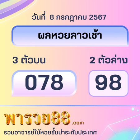 ผลหวยลาวเช้า วันจันทร์ที่ 8 กรกฏาคม 67